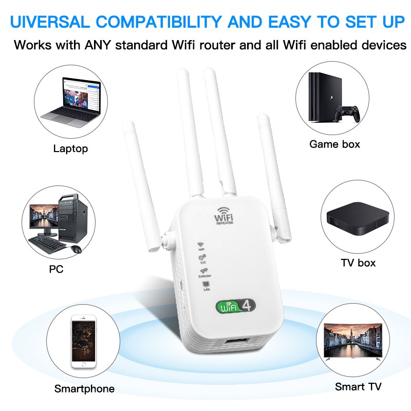 300M wzmacniacz sygnału WIFi w – Smart Home Office recenzja i cena