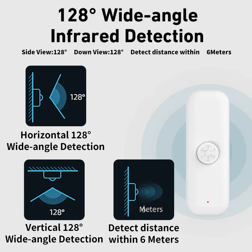 Tuya WiFI Czujnik ruchu PIR In – Smart Home Web recenzja i cena