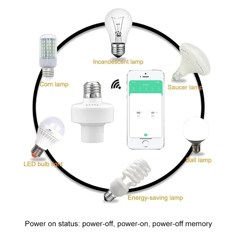 Inteligentna oprawka Tuya Smar – Smart Light Switch recenzja i cena