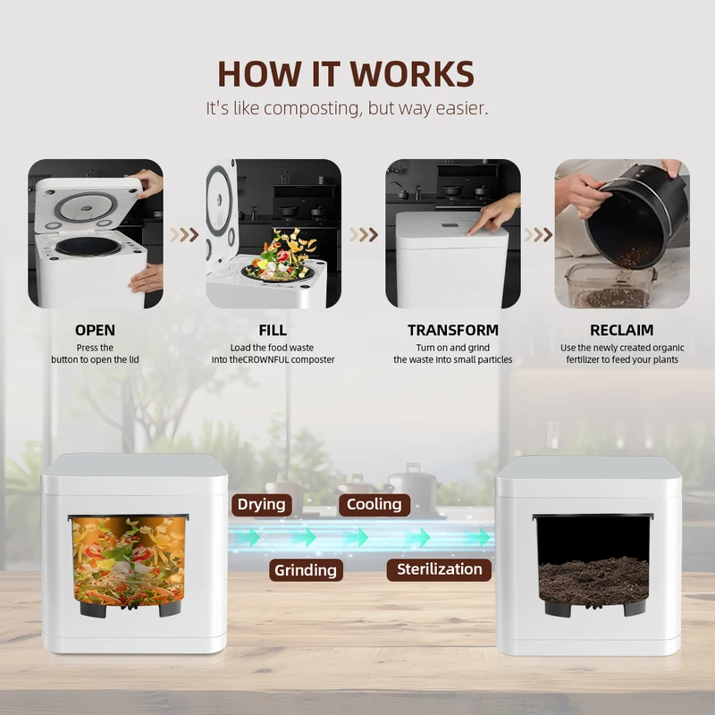Inteligentny kompostownik elek – Smart Home Market recenzja i cena