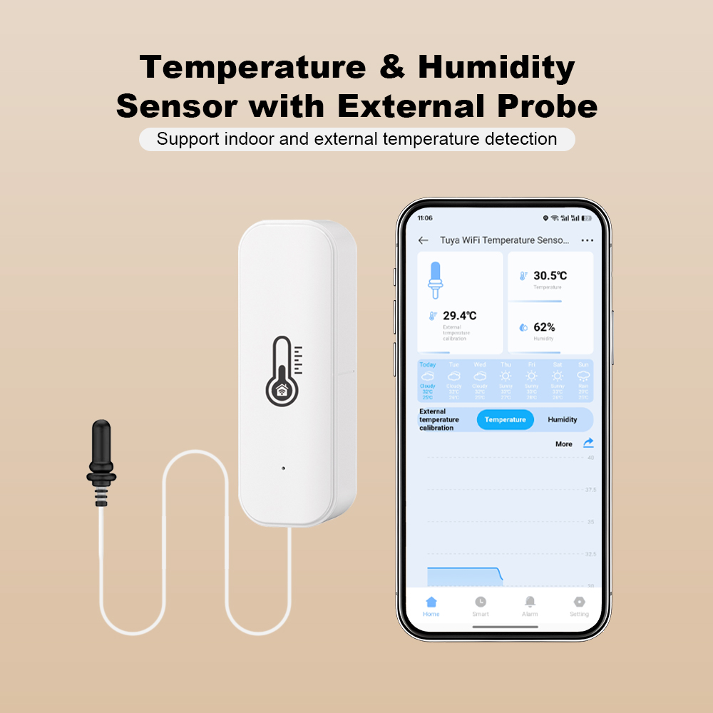 Nowy czujnik temperatury i wil – Smart Home Web recenzja i cena