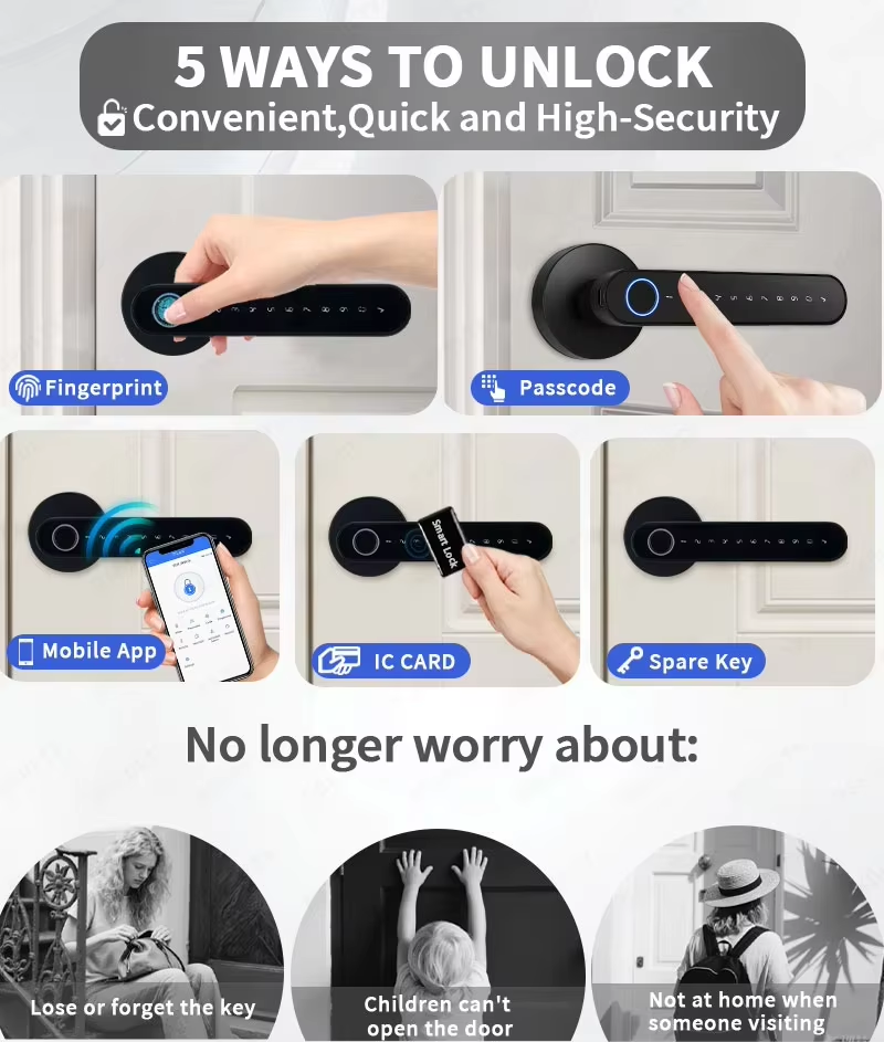 Inteligentny cyfrowy zamek do  – Airbnb Smart Home recenzja i cena