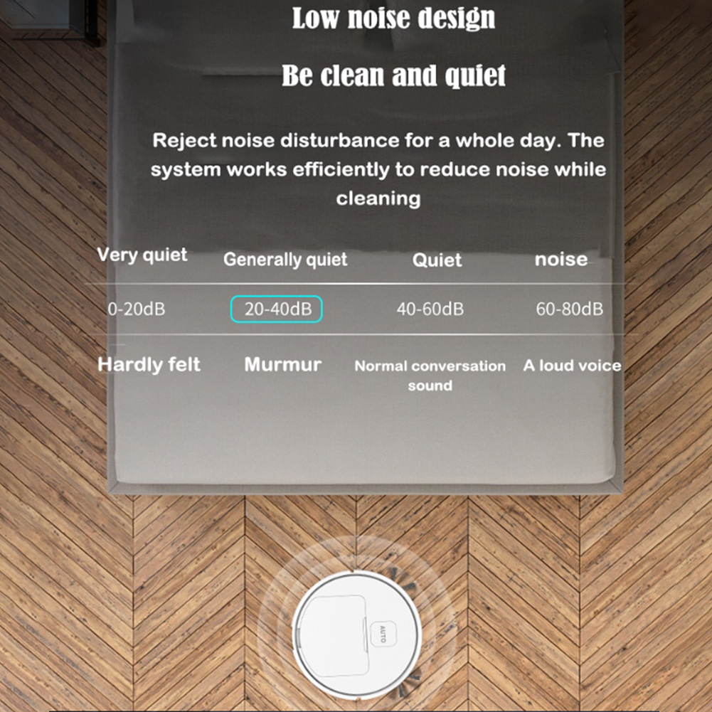 Odkurzacz z funkcją mokrego my – Vacuum Cleaner Smart Home recenzja i cena