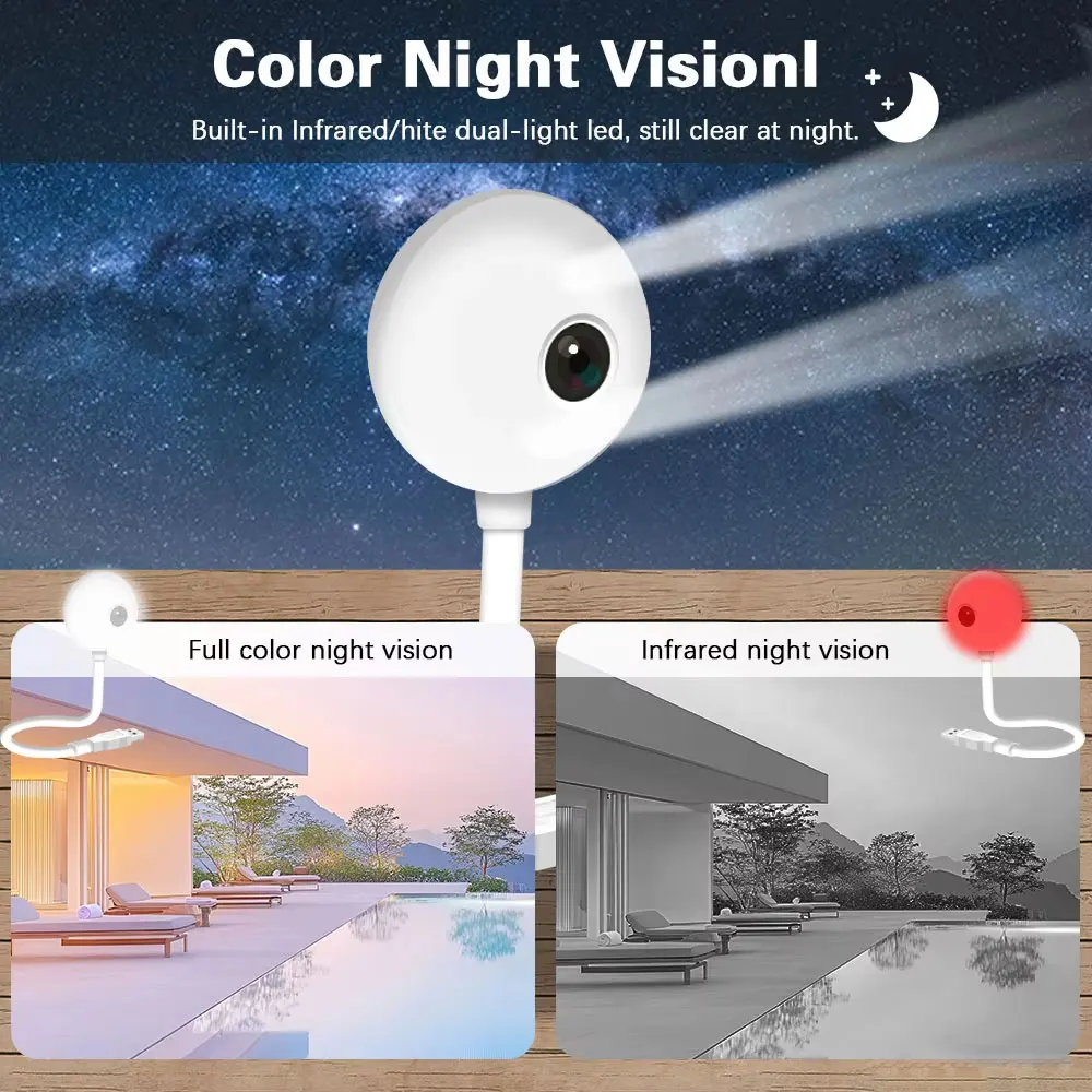 TUYA 5MP Żarówka USB z Kamerą  – Smart Baby Night Light recenzja i cena